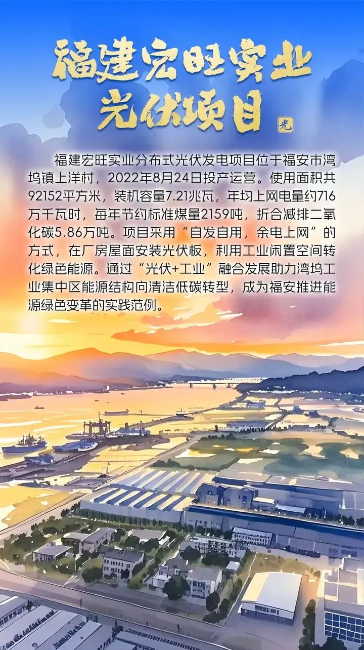 【闽东能源】福建宏旺实业光伏项目